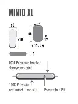 High Peak Minto XL Trekkingmat