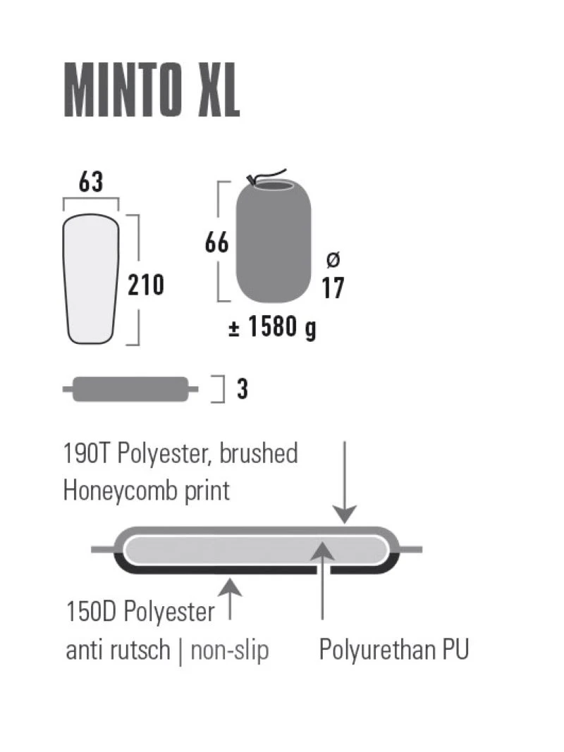 High Peak Minto XL Trekkingmat