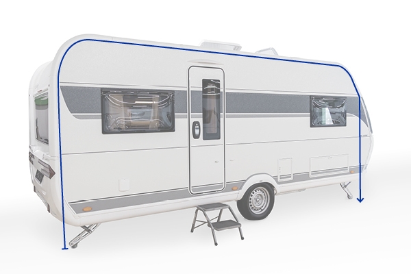 Omloopmaat berekenen voorbeeld met caravan Omloopmaat berekenen voorbeeld met caravan