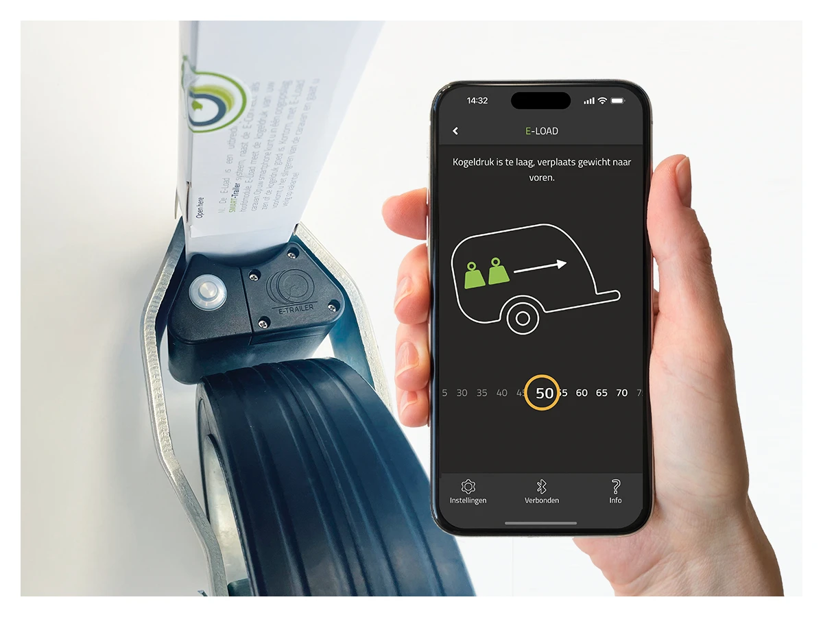 E-Trailer caravan pakket met E-Load, E-Pressure en E-Switch modules