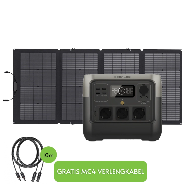 EcoFlow River 2 Pro met 220 Watt zonnepaneel