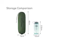 Naturehike Cloud Up 2 PRO tent - Green