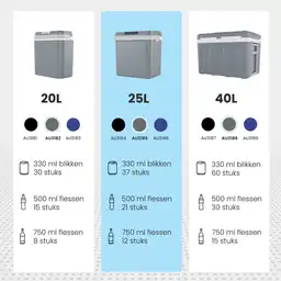 Auronic 25 liter koelbox - Grey