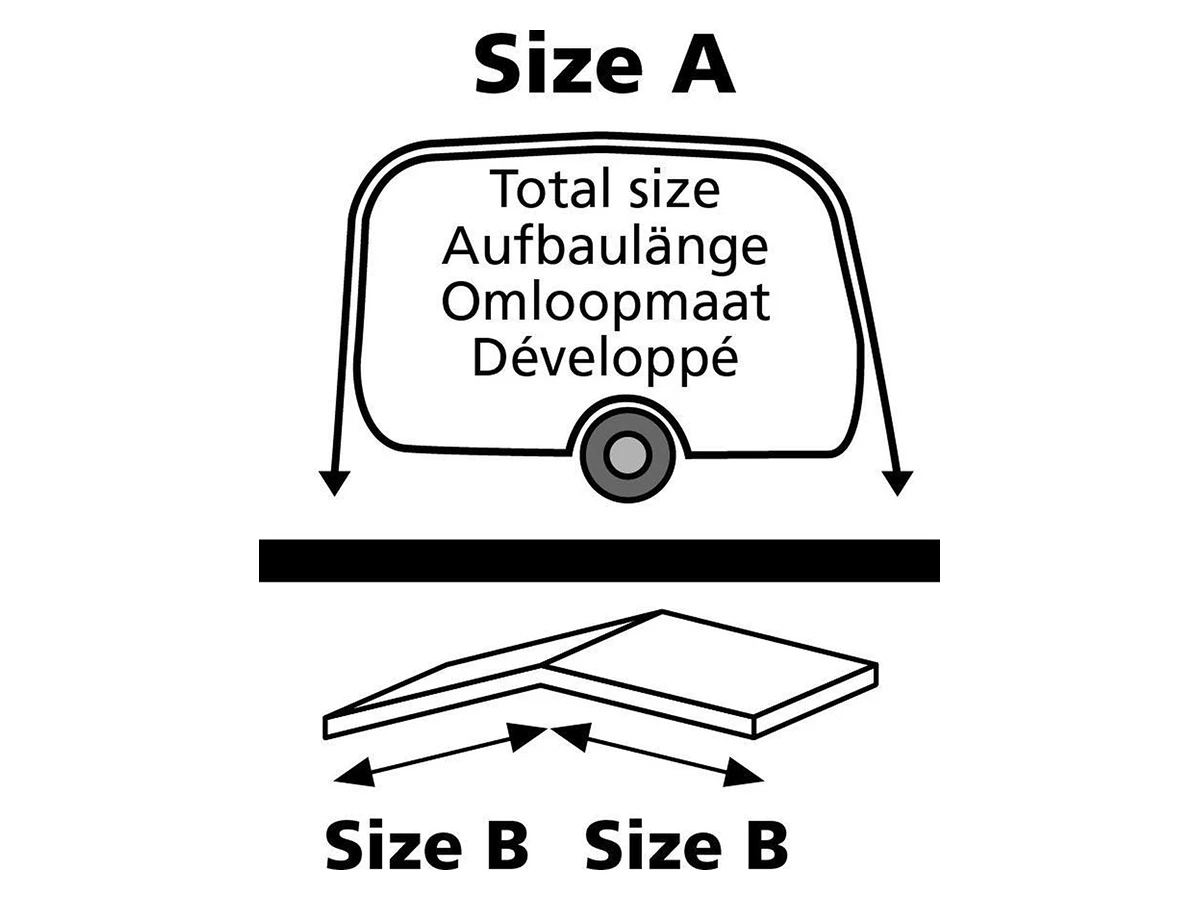 Eurotrail Combi 200 maat 16 (637 cm) caravan/voortent luifel