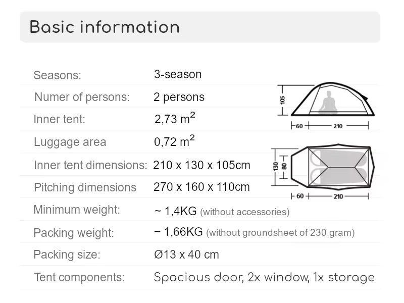 Naturehike Cloud Up 2 PRO tent - Green