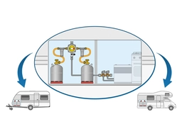 GOK Caramatic ProTwo gasdrukregelaar