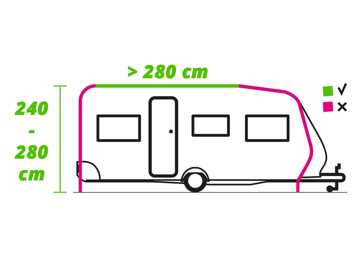 Obelink Palma 280 Easy Air caravan en camper voortent