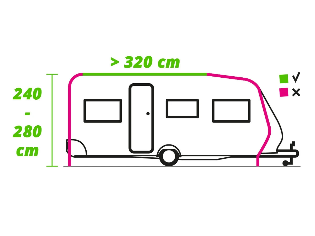 Obelink Rio 320 Easy Air caravan en camper voortent