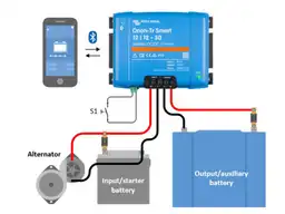 Victron Energy Orion-TR geïsoleerde smart acculader