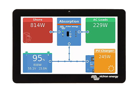 Elektra displays & monitoren