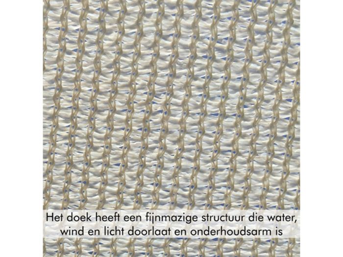 Buitenkado 3.6x3.6 antraciet waterdoorlatend schaduwdoekset