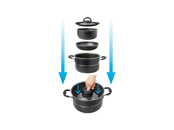 Brunner Pirate NG 7+1 Ø 24 cm pannenset