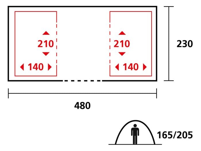 Obelink Twin Duo koepeltent