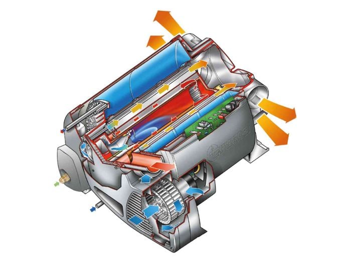 Truma Combi 6 boiler/kachel met iNet X paneel