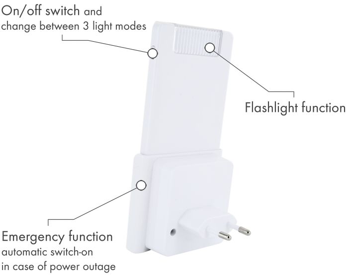 Schwaiger 4 in 1 LED verlichting met bewegingssensor