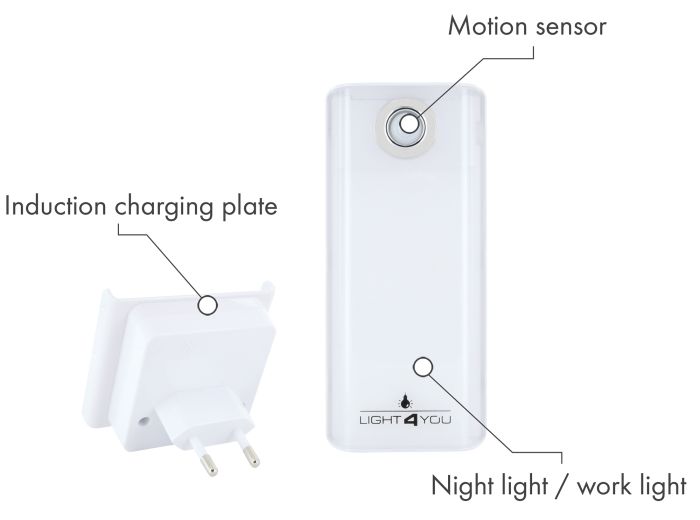 Schwaiger 4 in 1 LED verlichting met bewegingssensor
