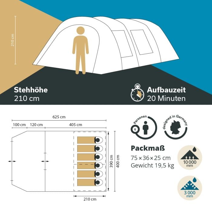 Skandika Kaupanga 6 Tunneltent