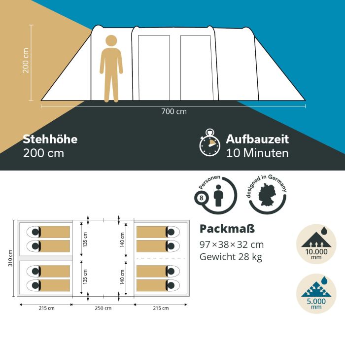 Skandika Montana 8 Sleeper Tunneltent
