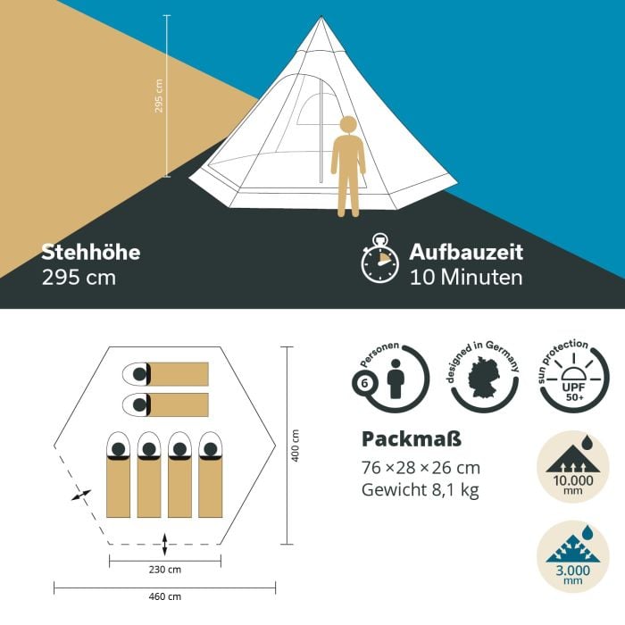Skandika Hetta 460 Protect tent - Beige