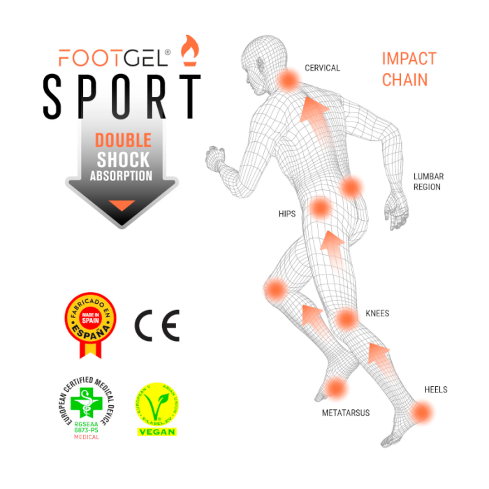 Footgel MultiSport inlegzolen
