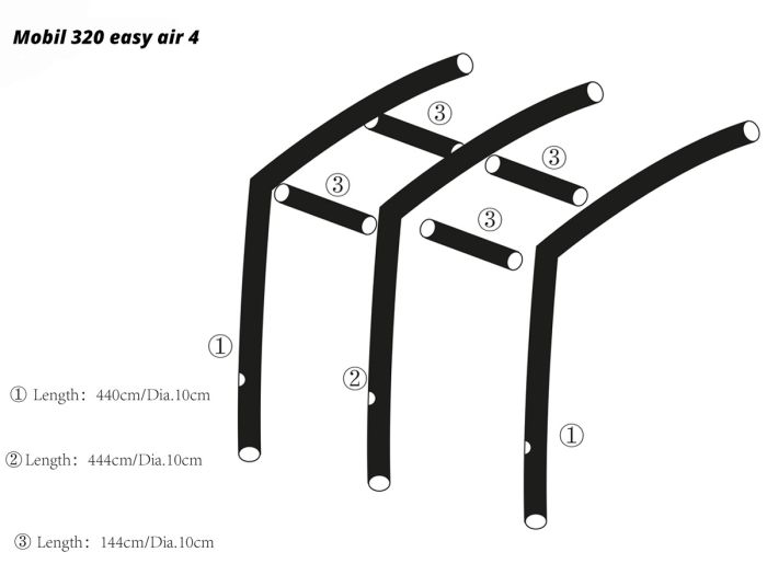 Obelink Mobil 320 Easy Air maat 4 hoofd airtube midden