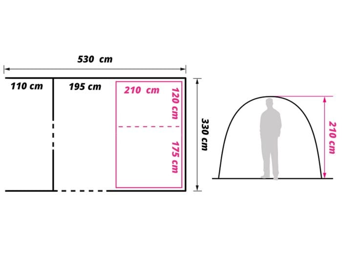 Obelink Columbia 5 Easy Air tunneltent