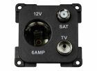 HABA 12V contactdoos met antenne en satelliet aansluiting