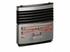 Truma Ultraheat kachel