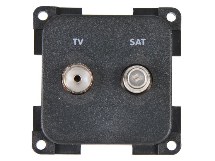 TV/SAT inbouw stekkerdoos