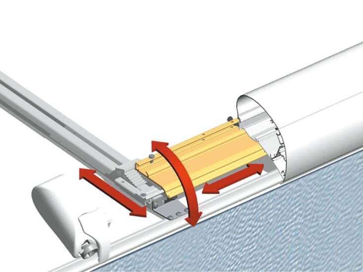 Tweedekans Thule Set 3 montagerails + adapter