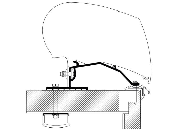 Thule adapter kit LMC Caravan