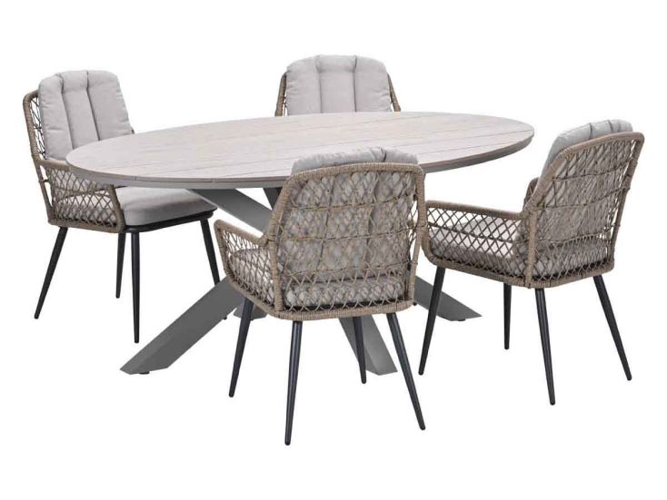 Garden Impressions Kalibo Tulli 180 cm 5-delige tuinset