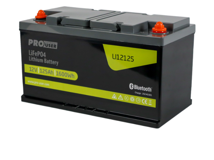 Pro-user LI12125 Lithium accu