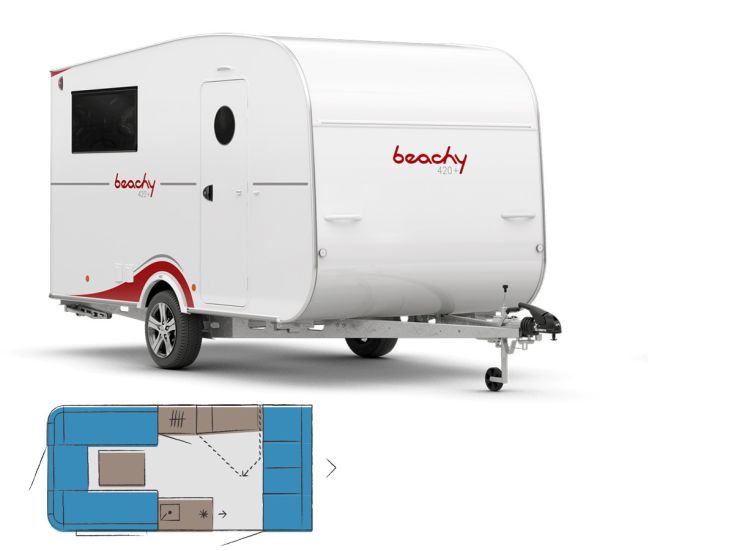 Hobby Beachy 420+ caravan