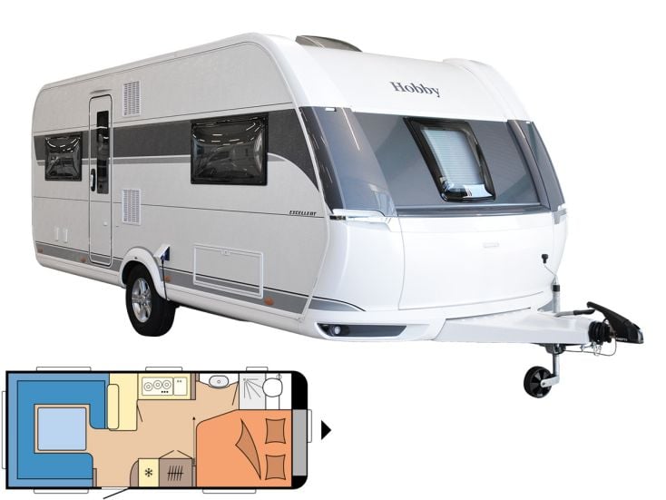 Hobby Excellent 560 Cfe 2024 caravan