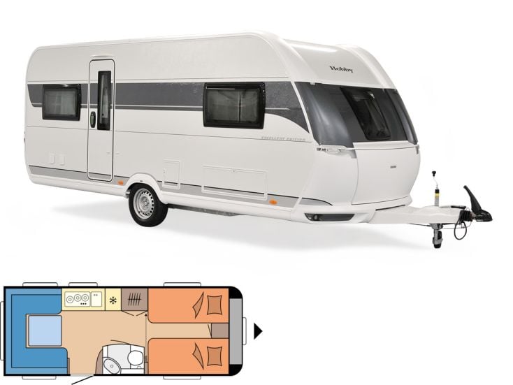 Hobby 540 UL Excellent Edition 2026 caravan