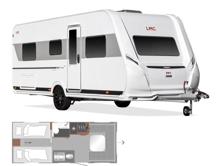 LMC Videro 510 E 2025 caravan