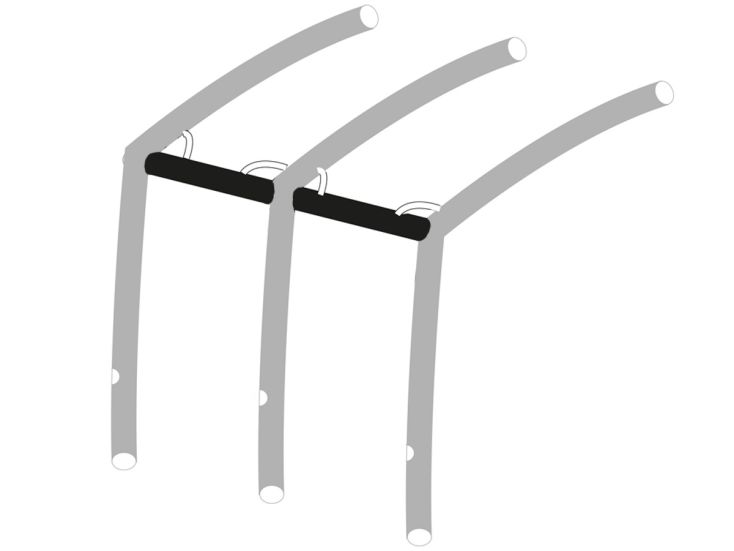 Obelink Viera/Monaco/Ambassador 320 Easy Air Connected dwars airtube