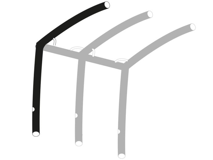 Obelink Mobil 320 Easy Air Connected maat 3 hoofd airtube links