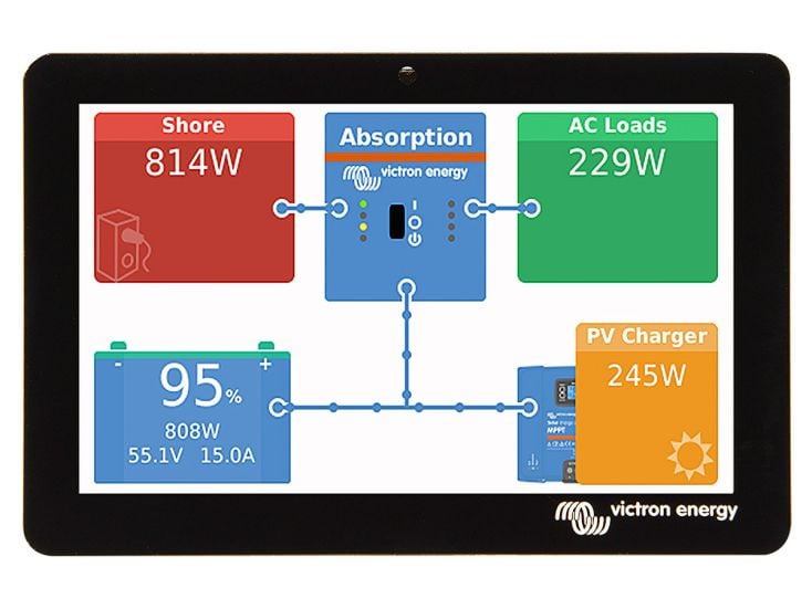 Tweedekans Victron GX Touch 70 beeldscherm