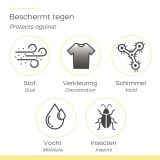 Space Buddy set van 4 Kleding Vacuümzakken thumbnail