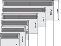 Tesy 2500W convector kachel thumbnail