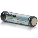 Profoon BAT-800 set van 2 oplaadbare AAA batterijen thumbnail