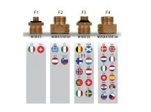 Obelink Europa - DIN aansluitnippelset thumbnail