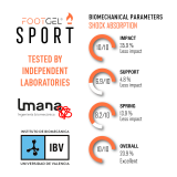 Footgel MultiSport inlegzolen thumbnail