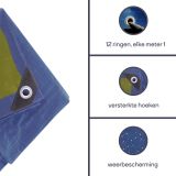 Perel 110 g/m2 grondzeil - 200 x 400 cm thumbnail