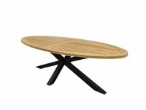 Outdoor Feelings Cleveland 240 x 120 tuintafel thumbnail