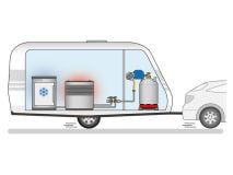 GOK Caramatic SafeDrive 30mbar G12 gasdrukregelaar thumbnail