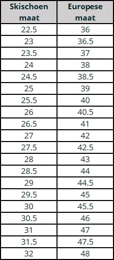 schoenmaten skischoenen