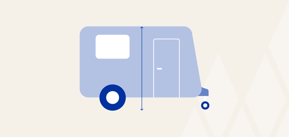 Aanbouwhoogte caravan meten